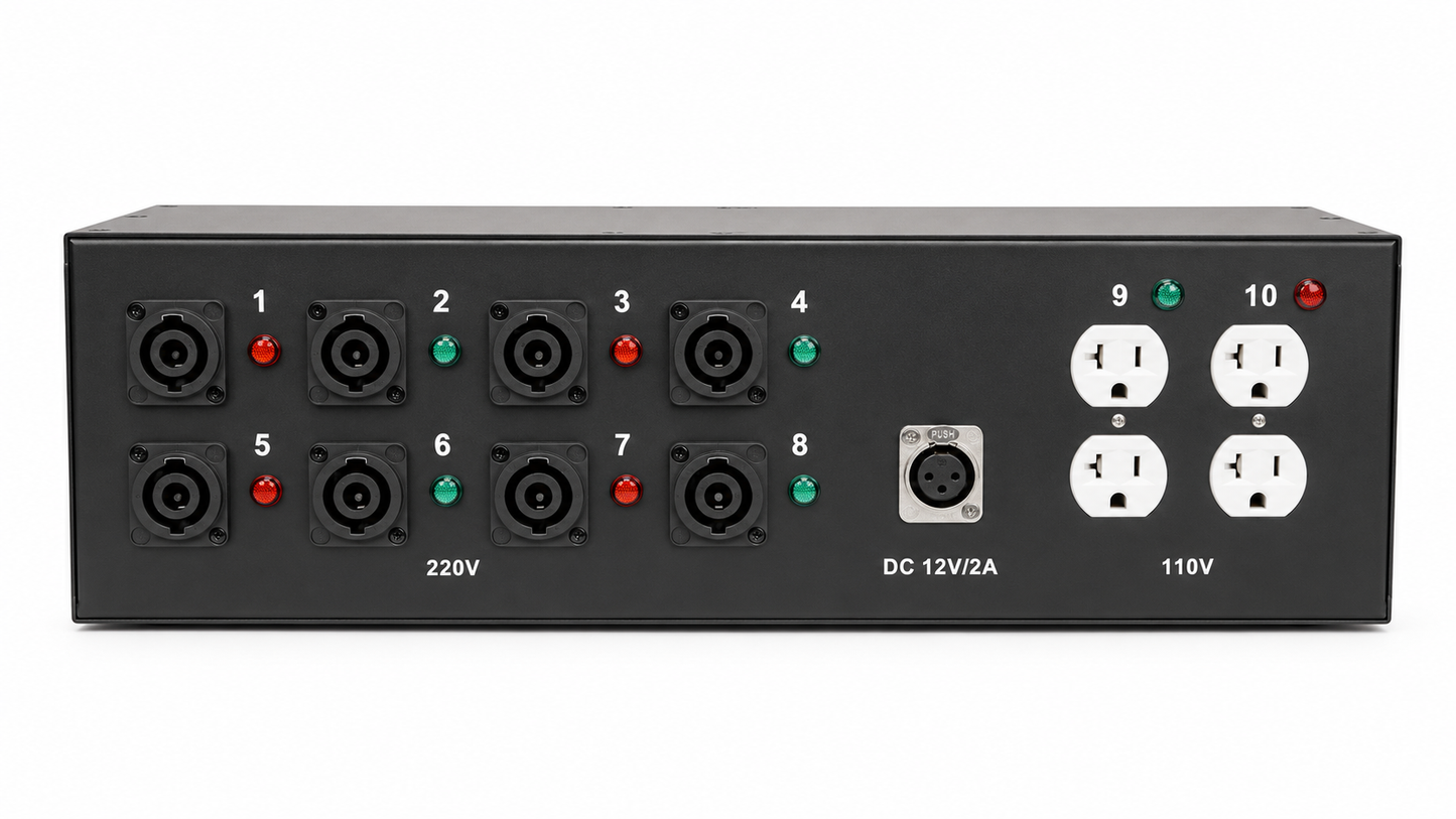 3u Power Distro with 50a California Twist lock Input